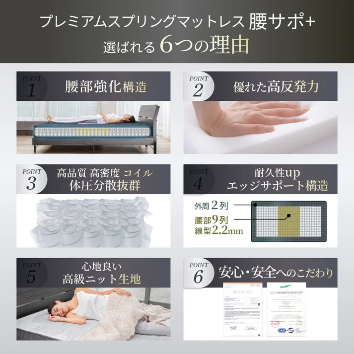 GOKUMIN（ゴクミン）プレミアムスプリングマットレス腰サポ＋の基本情報