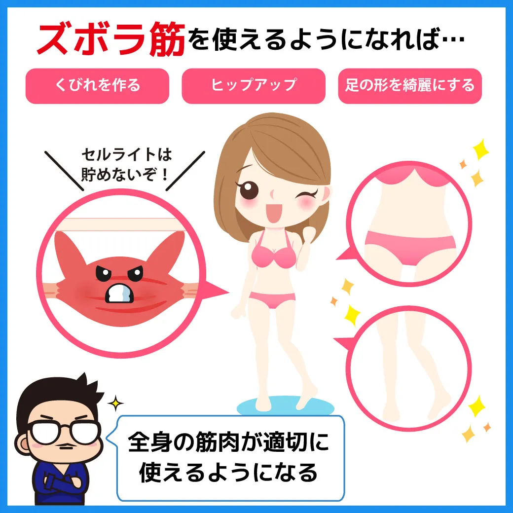 ダイエット